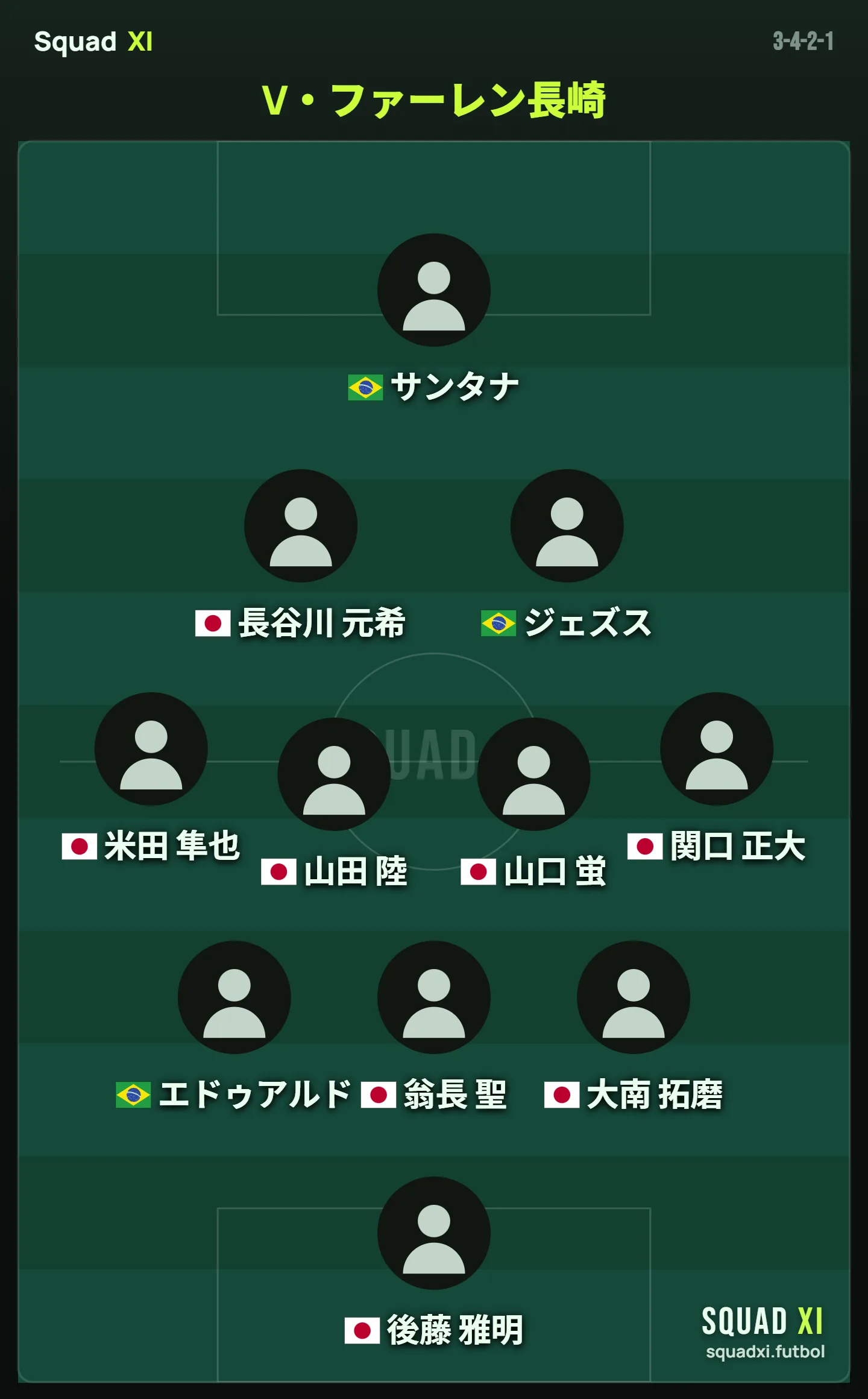 V-Varen Nagasaki 2026-27 predicted starting XI (3-4-2-1) formation diagram
